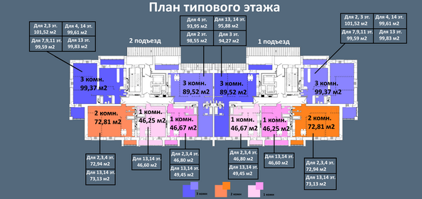 Планировка типового этажа