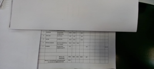 
   Продам 2-комнатную, 59.9 м², Змеиногорский тракт, 104П/7

. Фото 1.