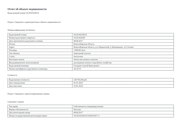 
  Продам земельный участок, 30 соток, село Черемшанка
. Фото 2.