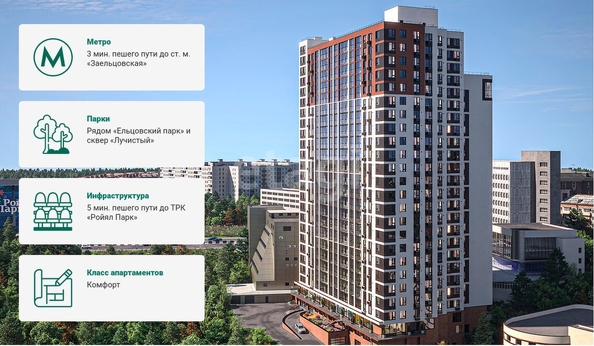 
  Продается апартамент, 34.27 м², АК Тайм Парк
. Фото 1.