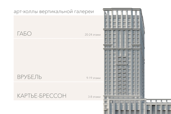
  Продается 3-комн. квартира, 70.5 м², ЖК Willart (Виларт), дом 2
. Фото 21.