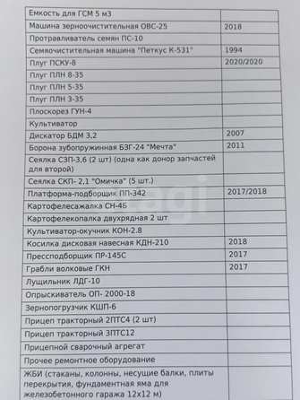 
  Продается коттедж 336 м², в КП Олимп. Фото 6.