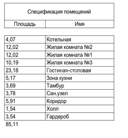 
  Продается коттедж 85 м². Фото 5.