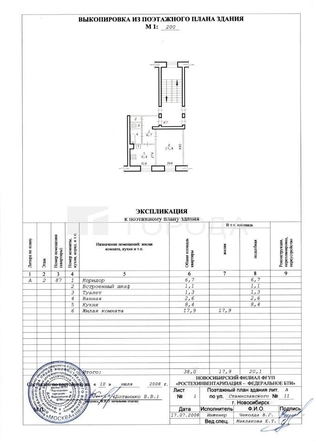
  Продается 1-комн. квартира 38 м². Фото 17.