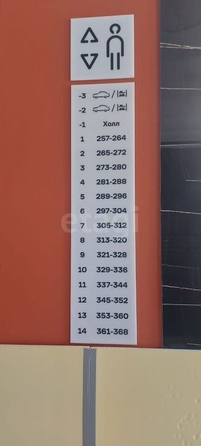 
  Продается студия 30 м², в  Кварталы Немировича, 1 очередь. Фото 29.
