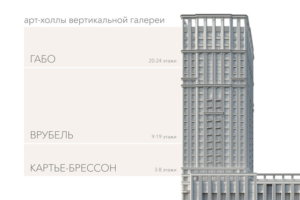 
   Продам 1-комнатную, 38.4 м², Willart (Виларт), дом 2

. Фото 13.
