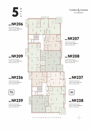 plan floor