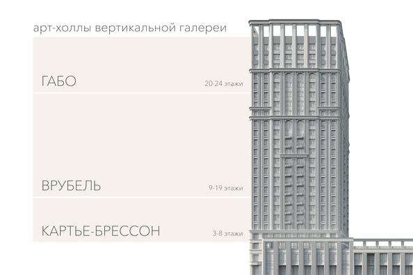 
   Продам 5-комнатную, 178.32 м², Willart (Виларт), дом 1

. Фото 10.