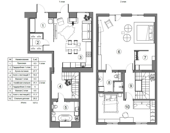 
   Продам дом, 137.5 м², Тимирязевское

. Фото 8.