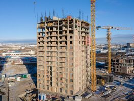 Продается 2-комнатная квартира ЖК ЛЕТО, дом 1, 55.18  м², 5796000 рублей