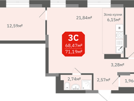 Продается 3-комнатная квартира ЖК Гвардия, 68.47  м², 8421810 рублей