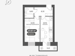 Продается 1-комнатная квартира ЖК Сити-квартал Октябрьский, дом 1, 37.67 м², 7500000 рублей