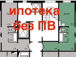 Продается 2-комнатная квартира ЖК Мичурино, дом 2 строение 1, 60.9  м², 7050000 рублей