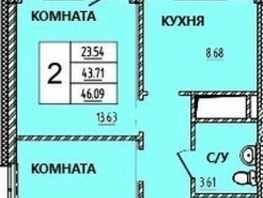 Продается 2-комнатная квартира ЖК Дом на Светлова, 48.79  м², 5513270 рублей