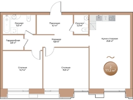 Продается 2-комнатная квартира ЖК Небо над Енисеем, 77.5 м², 14570000 рублей