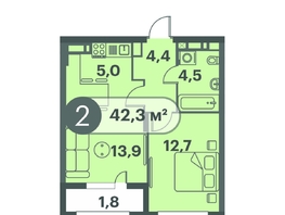 Продается 2-комнатная квартира ЖК Три Клёна, дом 1, 42.3  м², 6641100 рублей