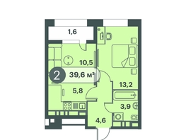 Продается 2-комнатная квартира ЖК Три Клёна, дом 1, 39.6  м&sup2;, 7920000 рублей