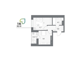 Продается 1-комнатная квартира ЖК Аллея Парк, 4 этап, 32.1  м&sup2;, 5039700 рублей
