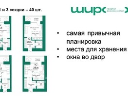 Продается 1-комнатная квартира ЖК Широта, корпус 2, 28.4  м², 3853880 рублей