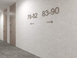 Продается 2-комнатная квартира ЖК Smart (Смарт), 38.8  м², 5315600 рублей
