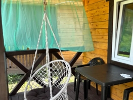 Снять  дом Бешпекская ул, 20  м&sup2;, 5000 рублей