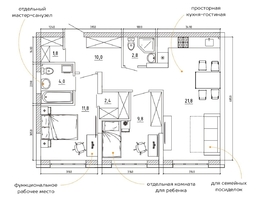 Продается 3-комнатная квартира Терешковой ул, 67 м², 8990000 рублей