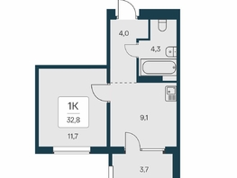 Продается 1-комнатная квартира ЖК Квартал на Игарской, дом 3 пан, 32.8 м², 5500000 рублей