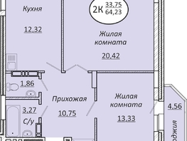Продается 2-комнатная квартира ЖК Пролетарский, 64.23 м², 7900290 рублей