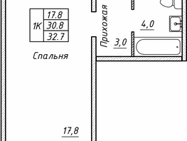 Продается 1-комнатная квартира ЖК Гренландия, Лес дом №5, 32.7 м², 5675000 рублей