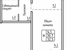 Продается 1-комнатная квартира ЖК Самоцветы, Бирюза дом 2, 32.5  м², 3700000 рублей