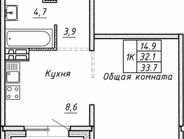 Продается 1-комнатная квартира ЖК Гренландия, Лес дом №5, 33.7  м², 4650000 рублей