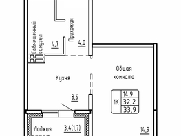 Продается 1-комнатная квартира ЖК Самоцветы, Бирюза дом 2, 33.9  м², 5028000 рублей