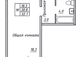 Продается 1-комнатная квартира ЖК Гренландия, Лес дом №5, 32.7  м², 4560000 рублей
