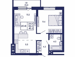 Продается 2-комнатная квартира ЖК Горизонт, дом 2, 40.2  м&sup2;, 6650000 рублей