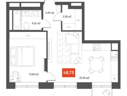 Продается 1-комнатная квартира  Квартал ЩА, 49.33  м², 9350000 рублей