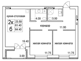 Продается 2-комнатная квартира ЖК Promenade (Променад), дом 2, 64.4  м², 8100000 рублей