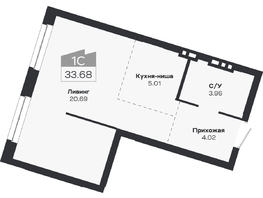 Продается 1-комнатная квартира ЖК Базилик, дом 2, 33.68  м&sup2;, 5722000 рублей