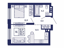 Продается 1-комнатная квартира ЖК Сила леса, корп 2, 35.9  м&sup2;, 6850000 рублей