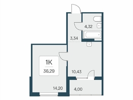Продается 1-комнатная квартира ЖК Эко-квартал на Кедровой, дом 5, 36.29  м&sup2;, 5410000 рублей