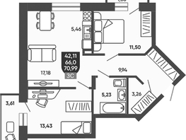 Продается 2-комнатная квартира ЖК Ермак, 67.01  м&sup2;, 8650000 рублей
