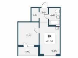 Продается 1-комнатная квартира ЖК Эко-квартал на Кедровой, дом 6, 40.66  м&sup2;, 5553000 рублей