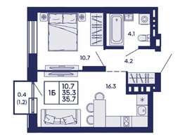 Продается 1-комнатная квартира ЖК Сила леса, корп 2, 35.7  м&sup2;, 7050000 рублей