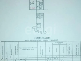 Продается 1-комнатная квартира Горский мкр, 33  м&sup2;, 4480000 рублей