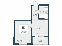 Продается 1-комнатная квартира ЖК Эко-квартал на Кедровой, дом 5, 36.29  м&sup2;, 5299200 рублей