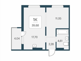 Продается 1-комнатная квартира ЖК Эко-квартал на Кедровой, дом 6, 39.68  м&sup2;, 5350000 рублей