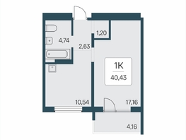 Продается 1-комнатная квартира ЖК Эко-квартал на Кедровой, дом 7, 40.43  м&sup2;, 4590000 рублей