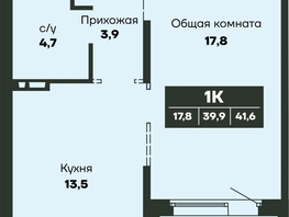 Продается 1-комнатная квартира ЖК Гренландия, Лес дом 4, 41.6  м&sup2;, 7550000 рублей