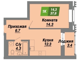 Продается 1-комнатная квартира ЖК Калининский квартал, дом 4, 37.6  м², 6316800 рублей