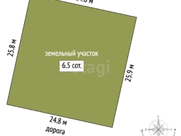 Продается Участок ИЖС 30 лет Победы ул, 6.5 сот., 1000000 рублей