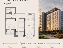 Продается 1-комнатная квартира ЖК Клубный дом на Пушкина, 71  м&sup2;, 15850000 рублей